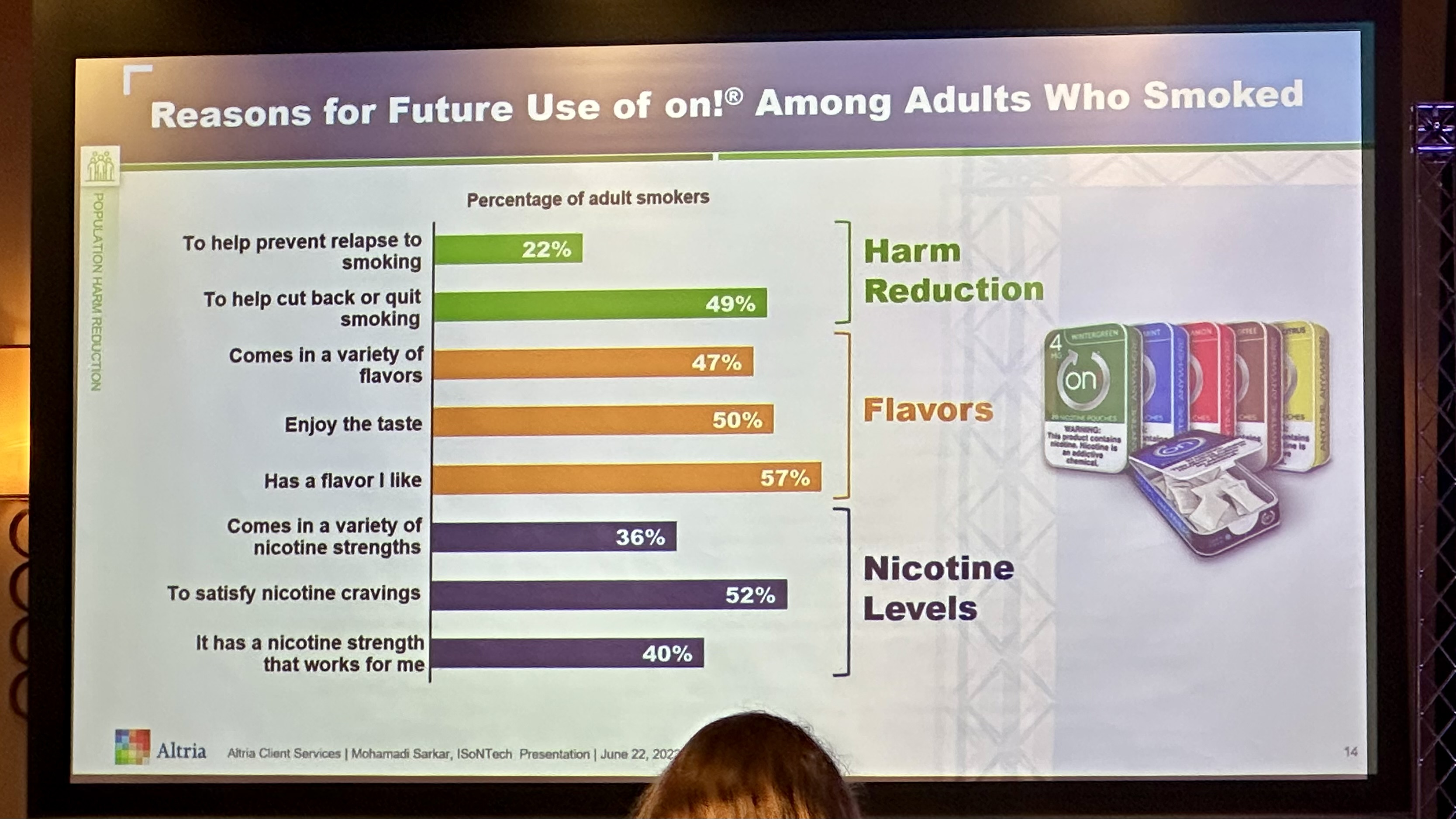 on! by altria nicotine pouch research study slide