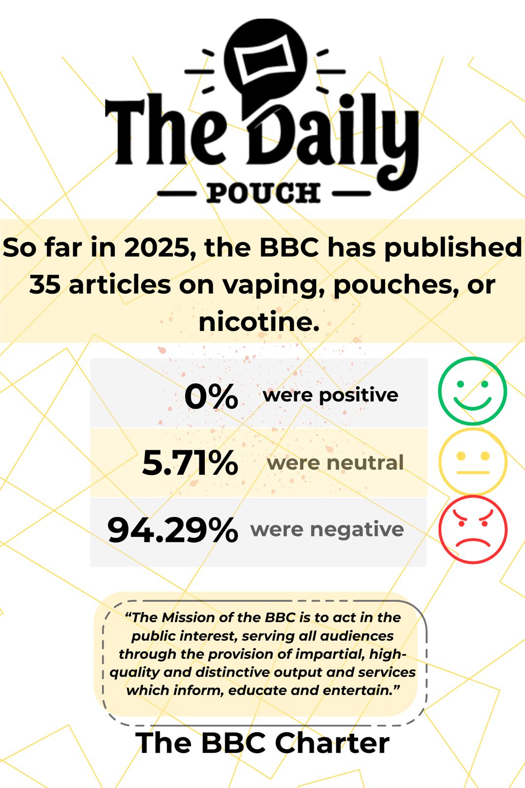 Screenshot of BBC news articles about nicotine products